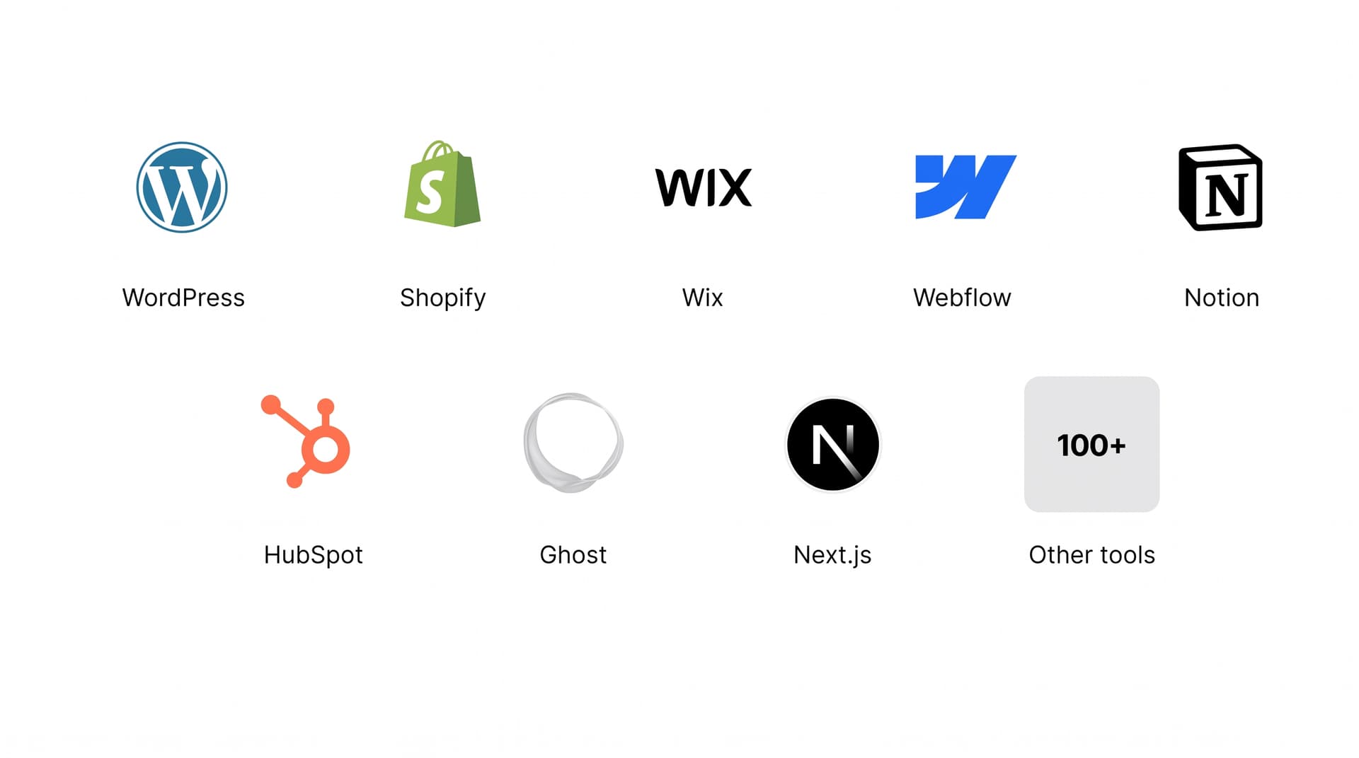 Integrazioni supportate: WordPress, Shopify, Wix, Webflow, Notion e altri